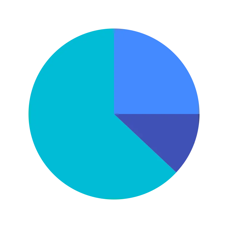 Comprehensive Football Performance Analysis